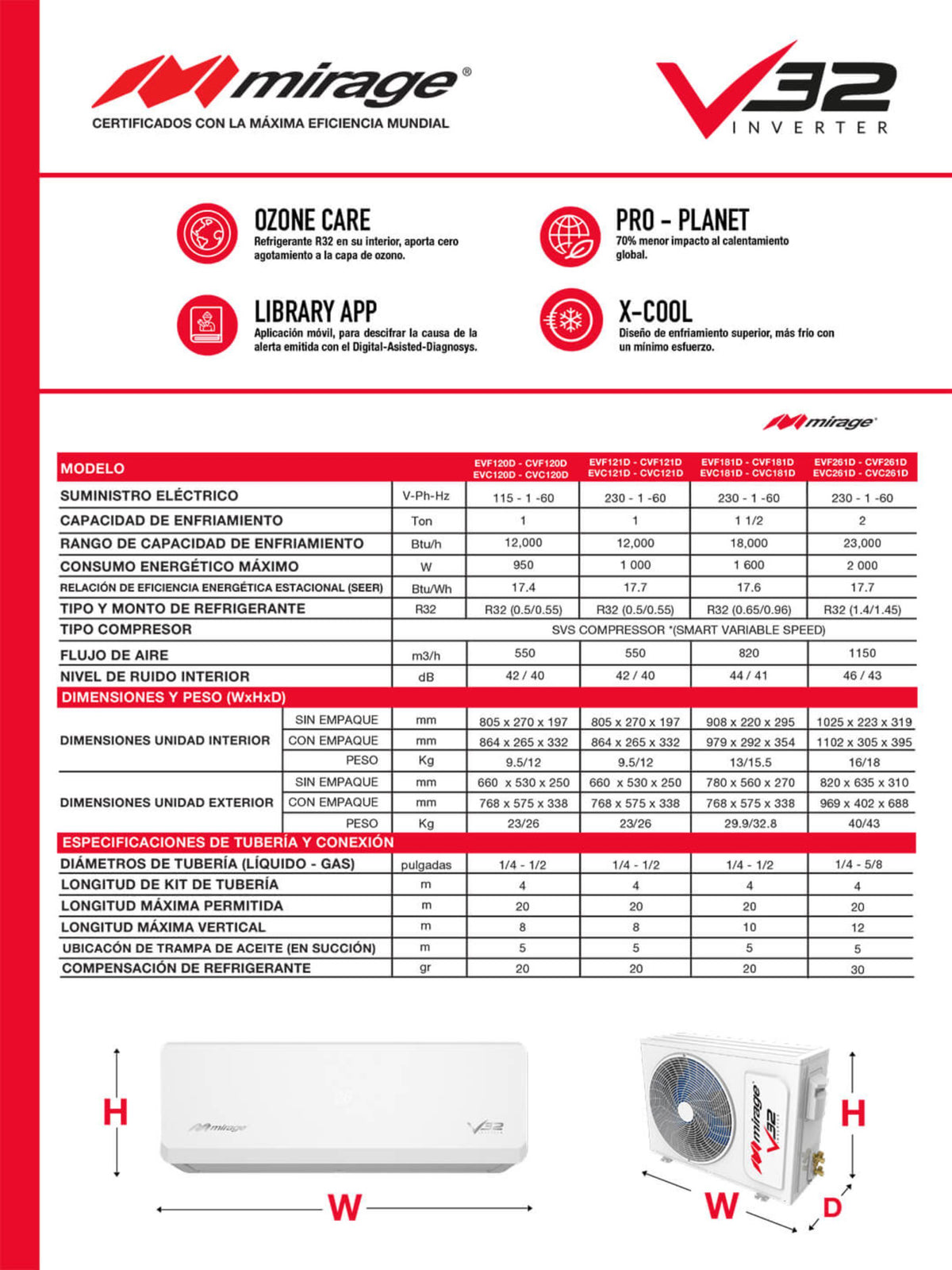INVERTER V32 1TON 220V / FRIO CALOR