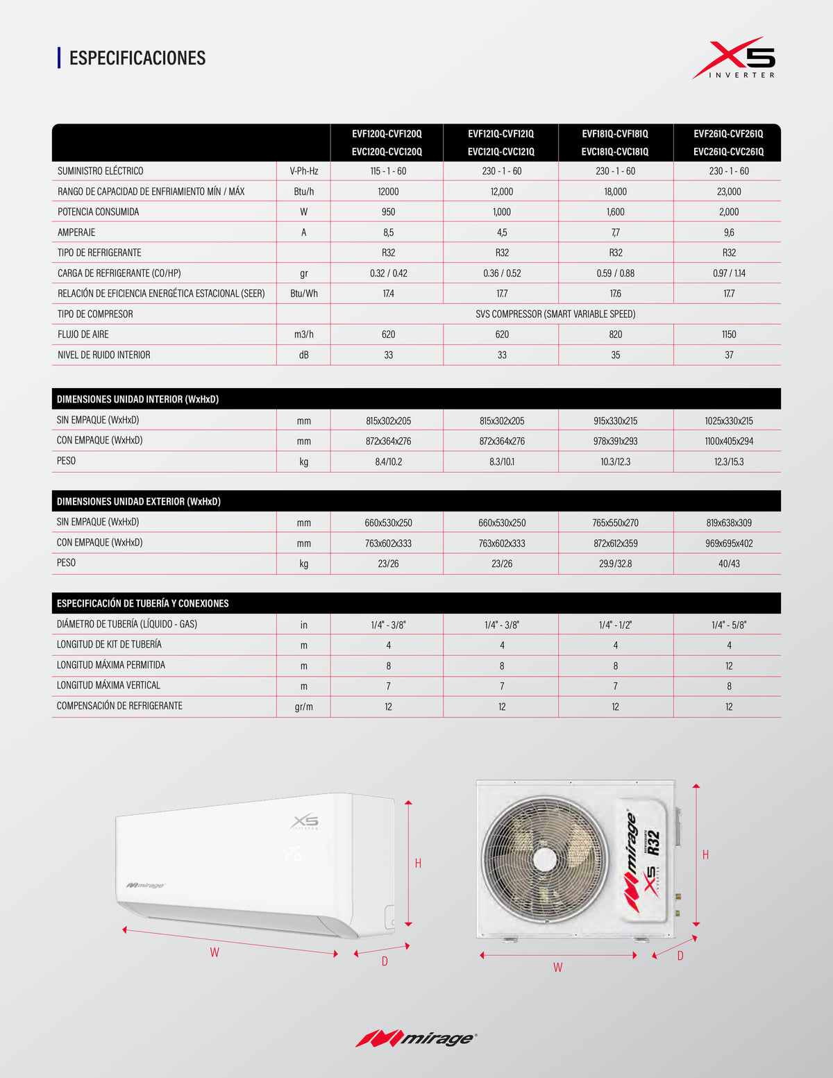INVERTER X5 1.0TON 220v / FRIO CALOR